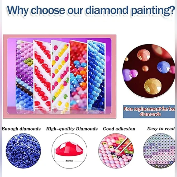 BUNNY Rabbit Spring Time Canvas Diamond Art 12"x16" - Picture 3 of 7